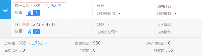 A嫼FW(wng)վ(qun)